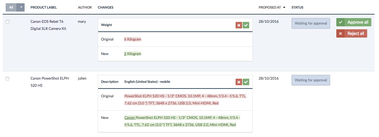 A GOOD WORKFLOW ENABLES DELEGATION.