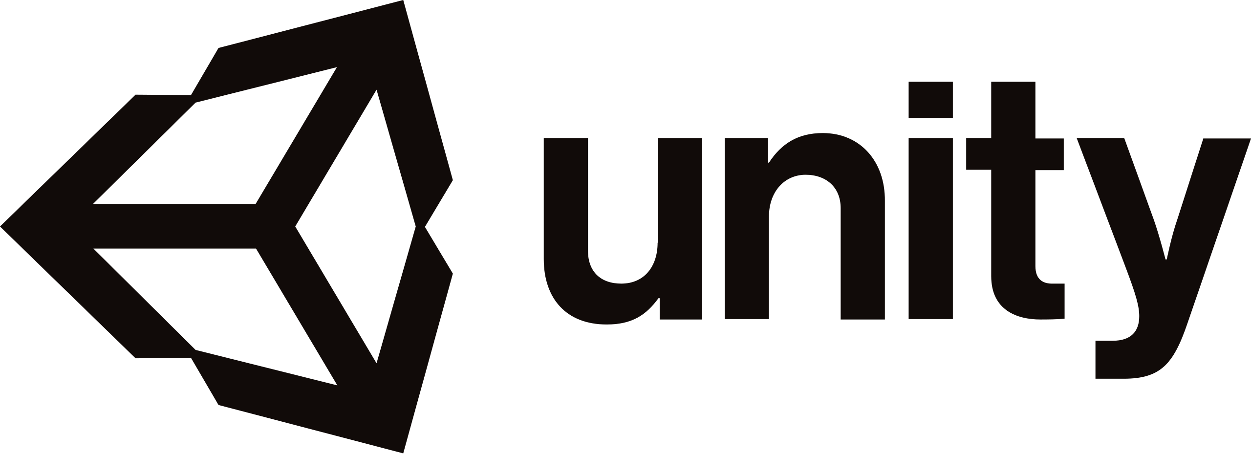 Unity Technologies