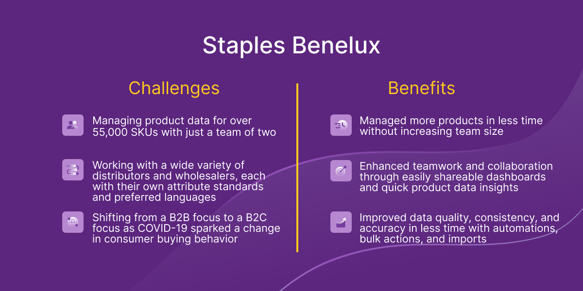 Staples Challenges & Benefits