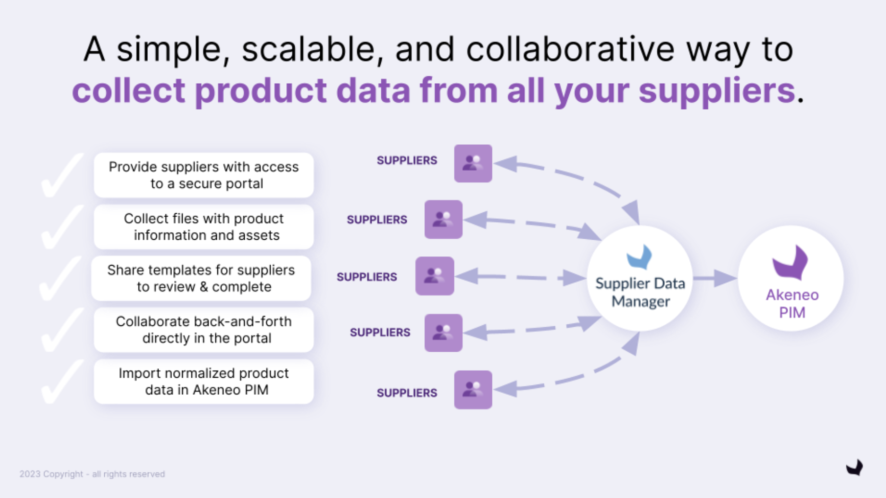 Supplier Data Manager