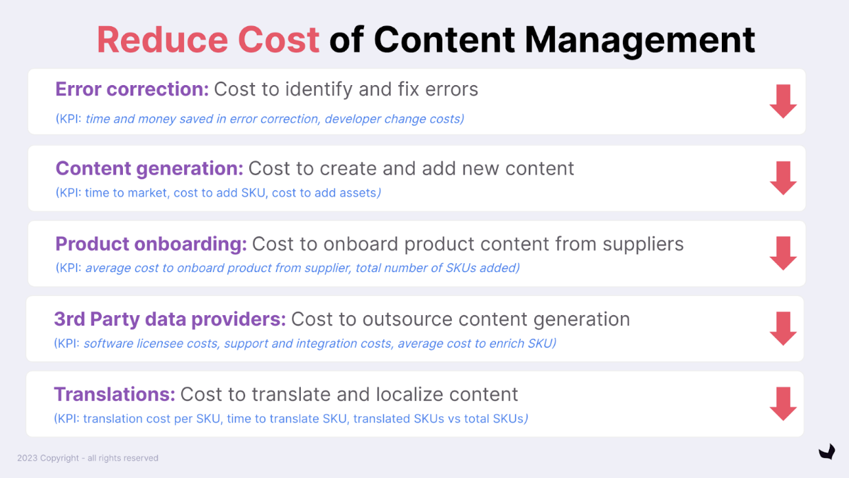 PX Strategy Reduces Cost of Content Management