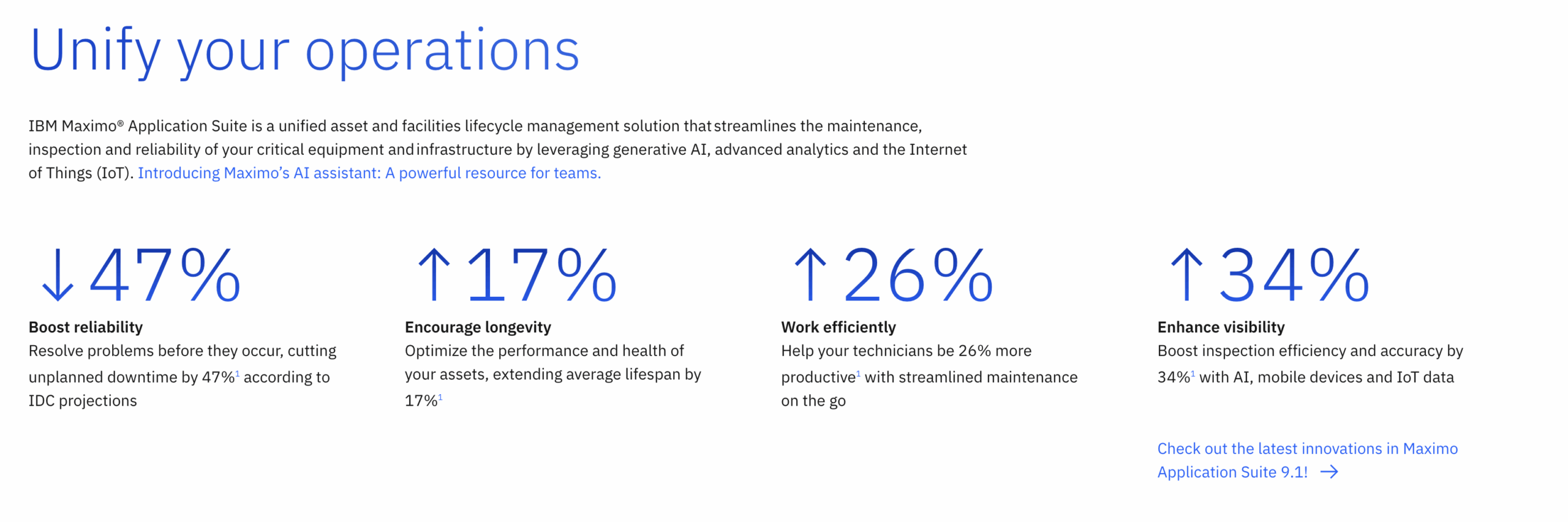 IBM Maximo Application
