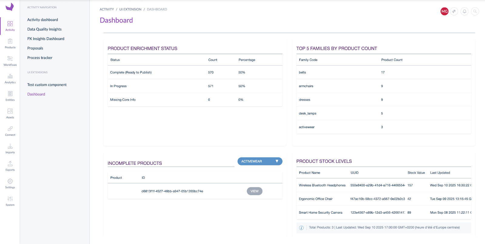Custom Components Akeneo